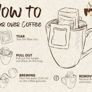How to Use a Coffee Tory Dripbag: A Simple Guide
